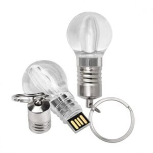 Brindes Personalizados Em Candeias BA